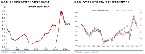 华泰宏观解读5月FOMC决议：联储平息加息疑虑，6月开始削减缩表